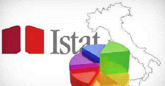 istat economia italia